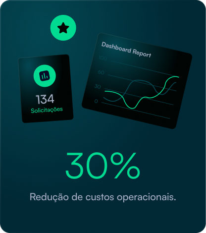 Estatística de 70% de satisfação dos clientes